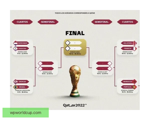 世界杯竞猜赔率分析：如何通过数据趋势预测赛事结果与冠军归属