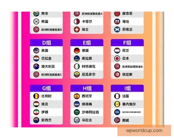 2026年美加墨世界杯全面展望与赛事影响解析