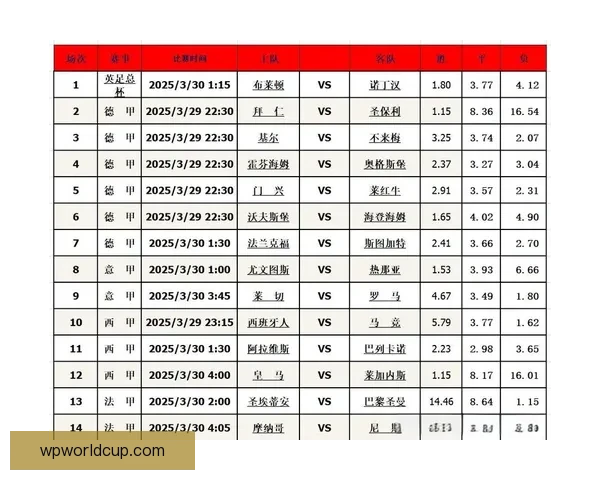 掌握最新足球竞猜入口资讯轻松提升胜率秘诀全攻略