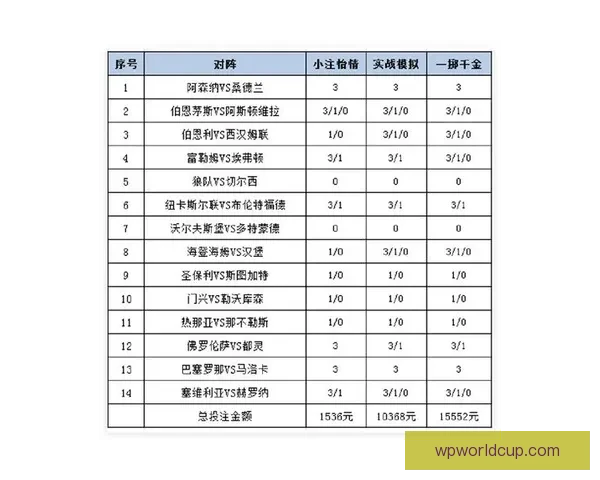 体育竞猜投注新策略探索助你轻松掌握精准预测技巧提升胜率