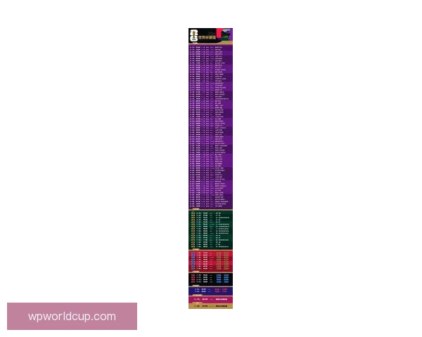 2026年美加墨世界杯全面展望与赛事影响解析