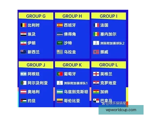 2026年美加墨世界杯全面展望与赛事影响解析