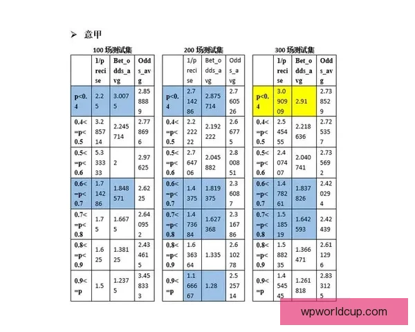 足球竞猜预测全攻略从数据分析到投注技巧提升胜率指南