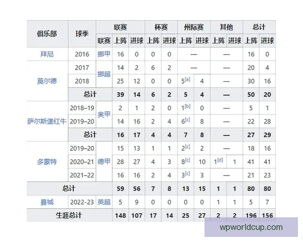 世界杯赛事竞猜分析 赔率变化趋势与投注技巧探讨