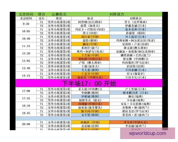 围绕2026世界杯比赛时间全面解析赛程安排观赛攻略与精彩看点展望