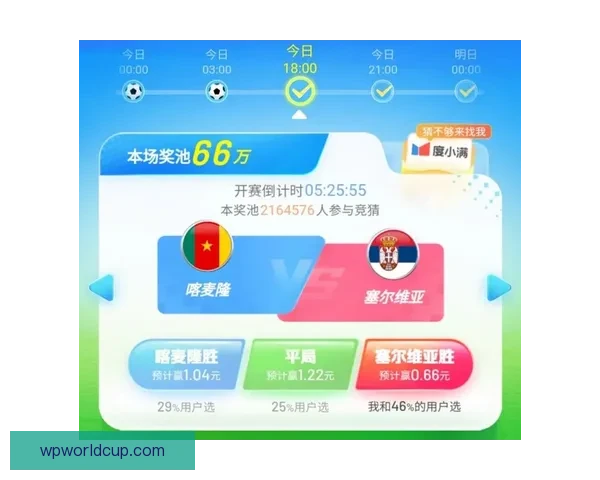 世界杯竞猜投注活动开启,赢取丰厚奖品,预测冠军赢大奖! 世界杯竞猜投注活动开启,赢取丰厚奖品,预测冠军赢大奖!