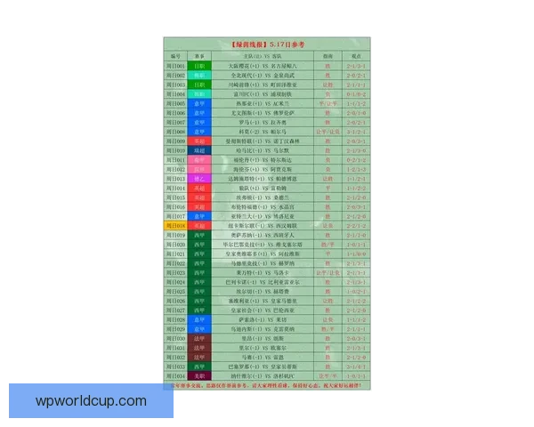 2026世界杯竞猜官网全方位指南 提供最新赛况分析与精彩投注预测 2026世界杯竞猜官网全方位指南 提供最新赛况分析与精彩投注预测